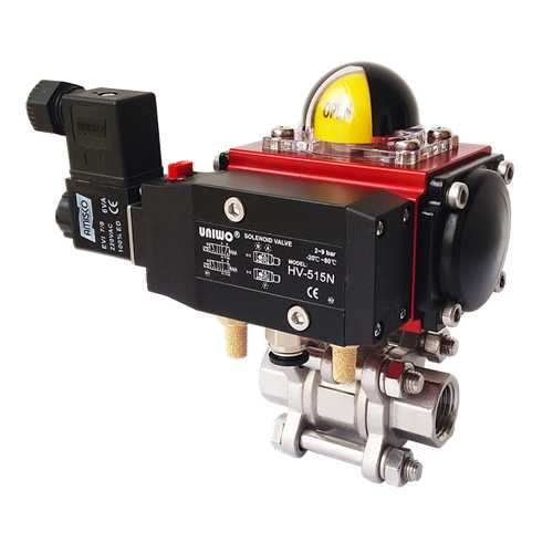 【i-Tork】氣動絲口球閥/螺紋