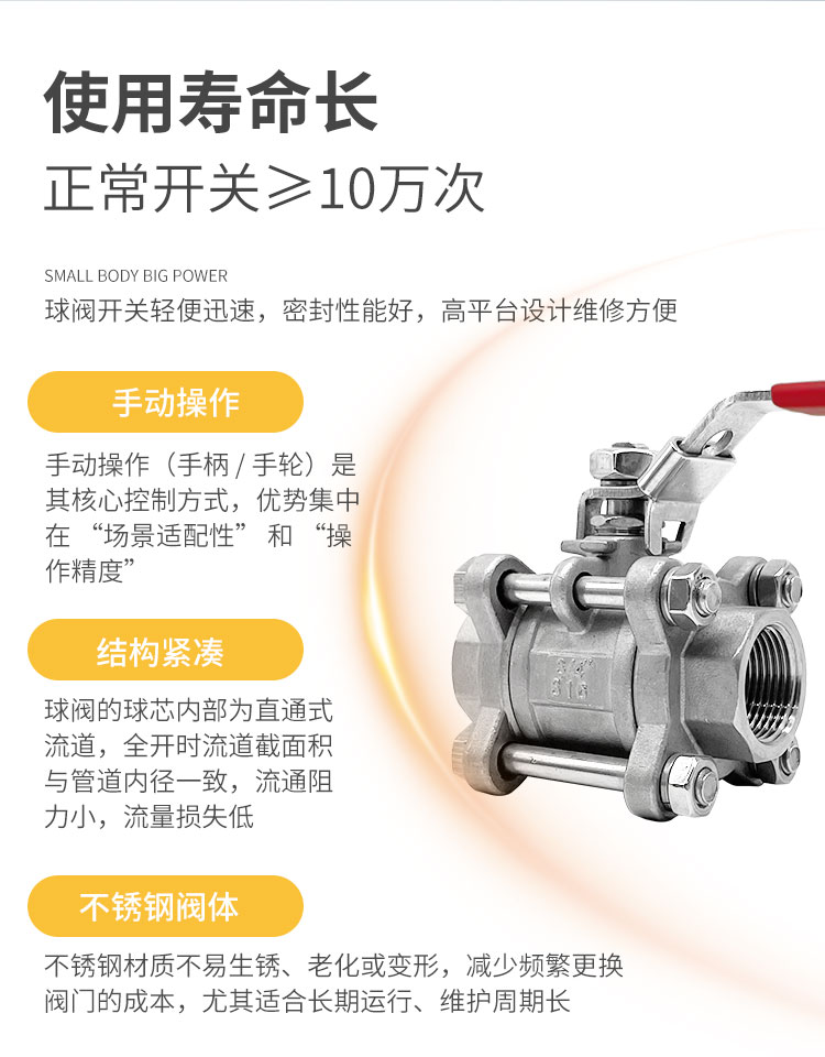 手動(dòng)螺紋球閥-首龍_02.jpg